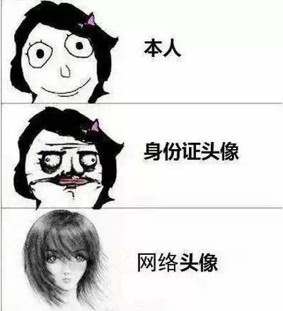 身份證頭像 身份證頭像